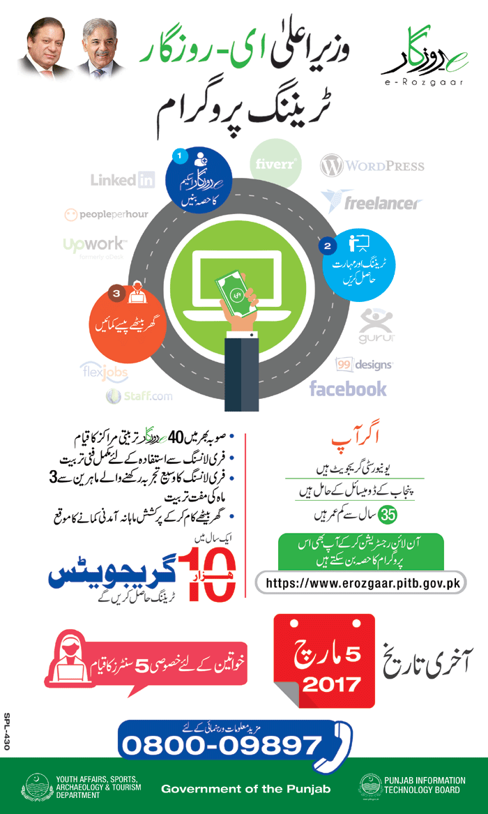 Chief Minister Punjab's eRozgaar Training Program 2017 