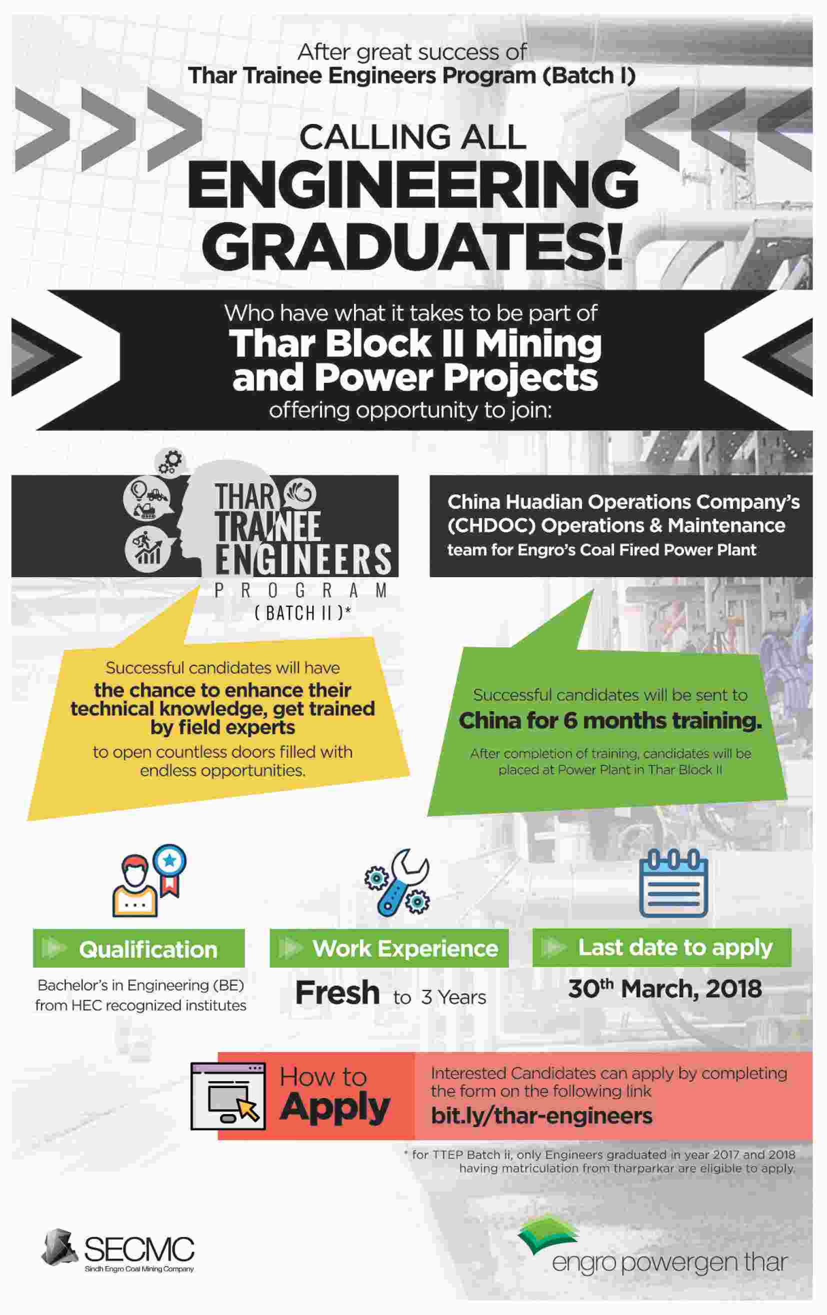 Thar Trainee Engineers Program (Batch II) - Engro Powergen 