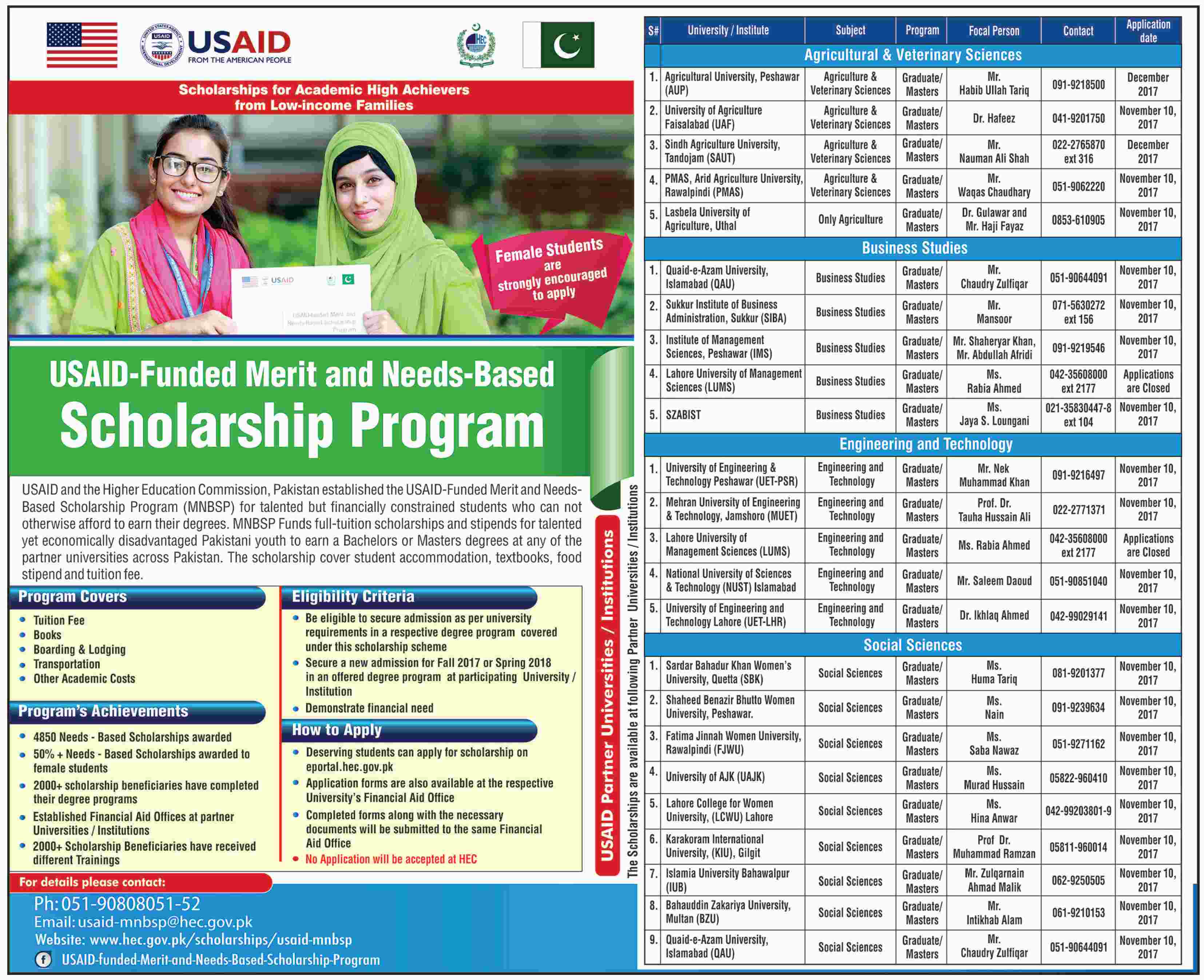 USAID-Funded Scholarships for Academic High Achievers from Low-income Families