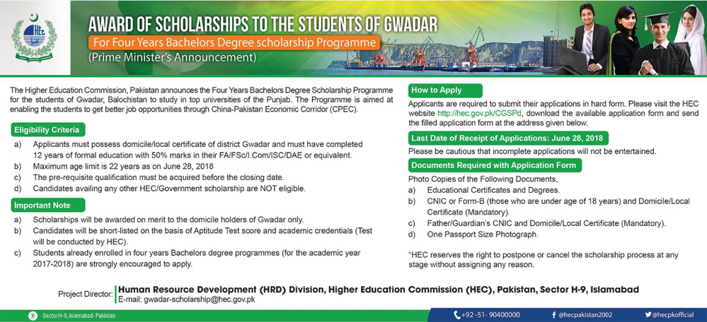 Award of Scholarships to the Students of Gwardar for Bachelors