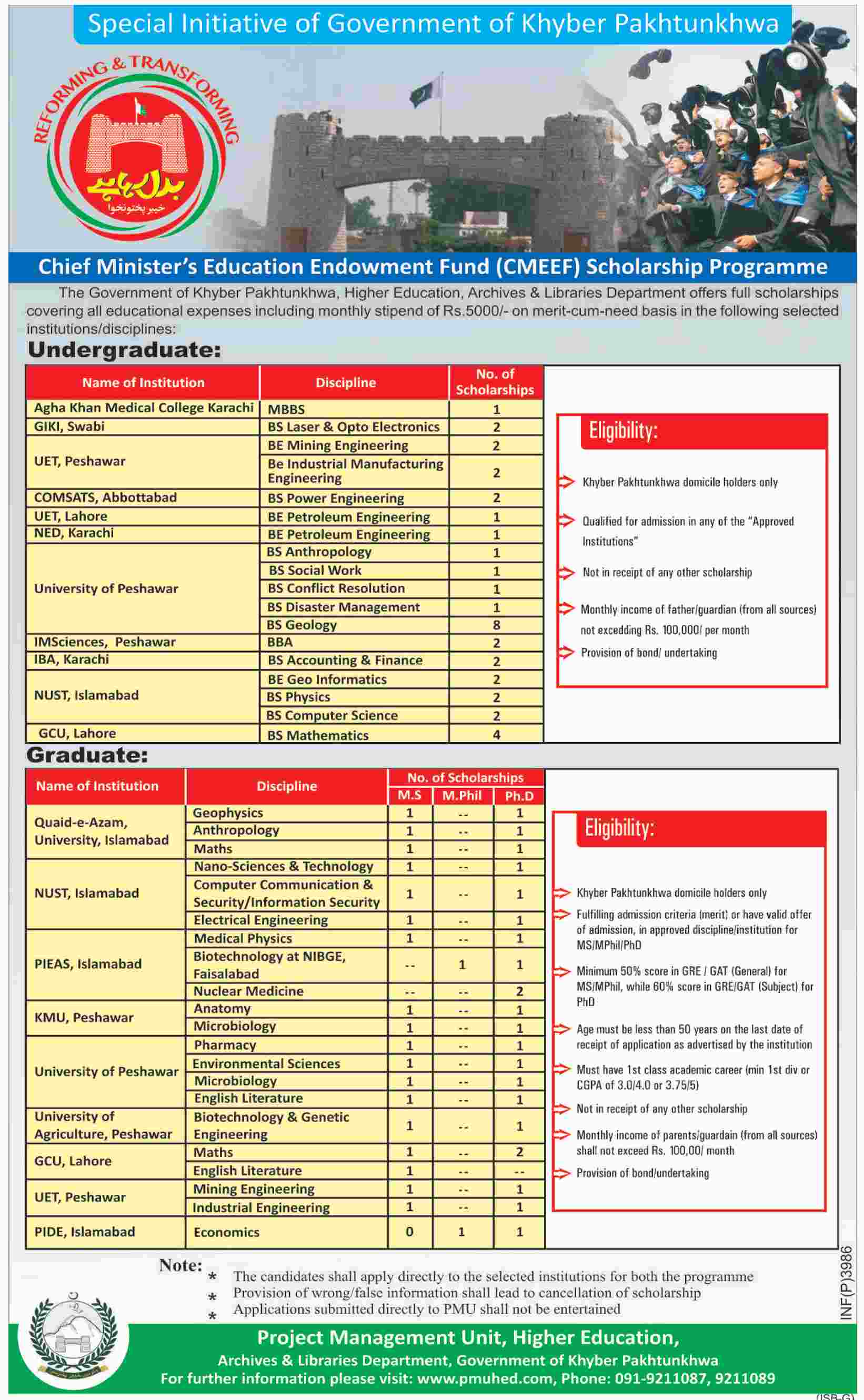 Chief Minister's Education Endowment Fund (CMEEF) Full Scholarship Programme, Government of Khyber Pakhtunkhwa